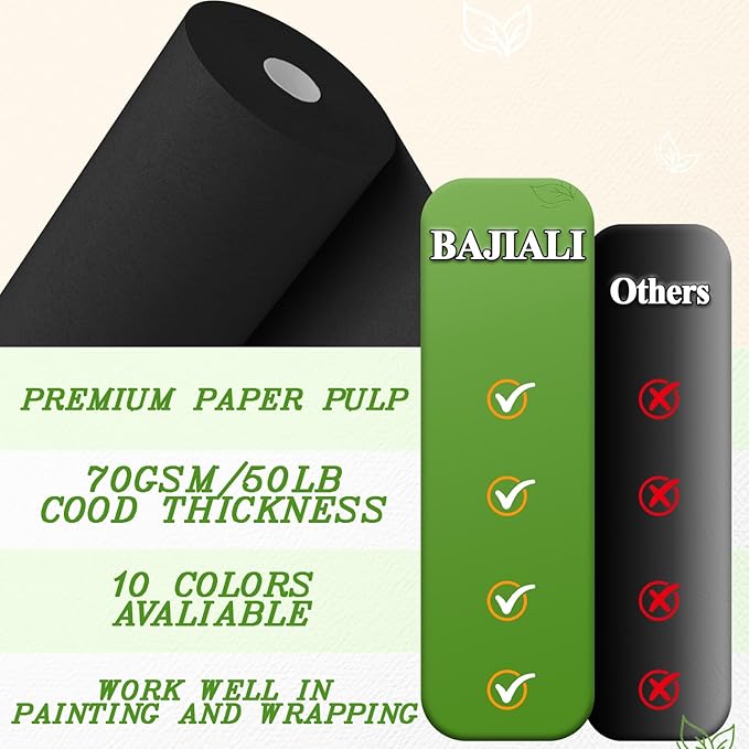 BAIJIALI 36" x 2,400" (200') Kraft Paper Roll for Craft Bulletin Board Paper Art Table Covering Crafting Gift Wrapping Bouquet Packing Parcel (Black, 36" x200')