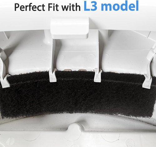 Liter-R Activated Carbon Filters - Perfect Replacement for 3.5x10x0.5 Inch | 8-Pack