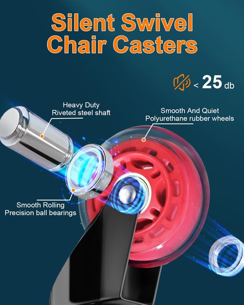 RidRed Gaming Chair Wheels - Heavy-Duty Replacement Rubber Casters - Universal 3-Inch, Noise-Free Fit for All Floors (Red)