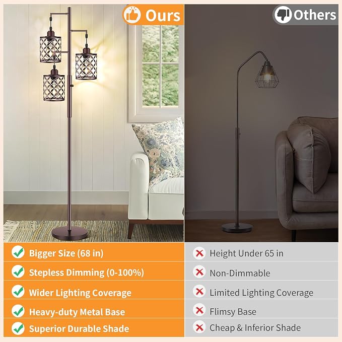 Dimmable Floor Lamp, Farmhouse Standing Lamp with Elegant Metal Cage, Industrial Tall Tree Floor Lamps for Living Room, Bedroom, Study Room, Office, 2000LM LED Bulbs Included - 68", Brown
