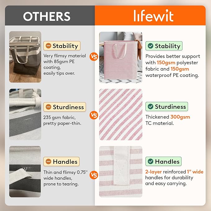 Lifewit 2 Pack Laundry Hamper Large Collapsible Laundry Basket, Freestanding Waterproof Cloth Hamper with Easy Carry Handles in Laundry Room Bedroom Bathroom Dorm for Adult, Pink&Blue, 2 x 100L