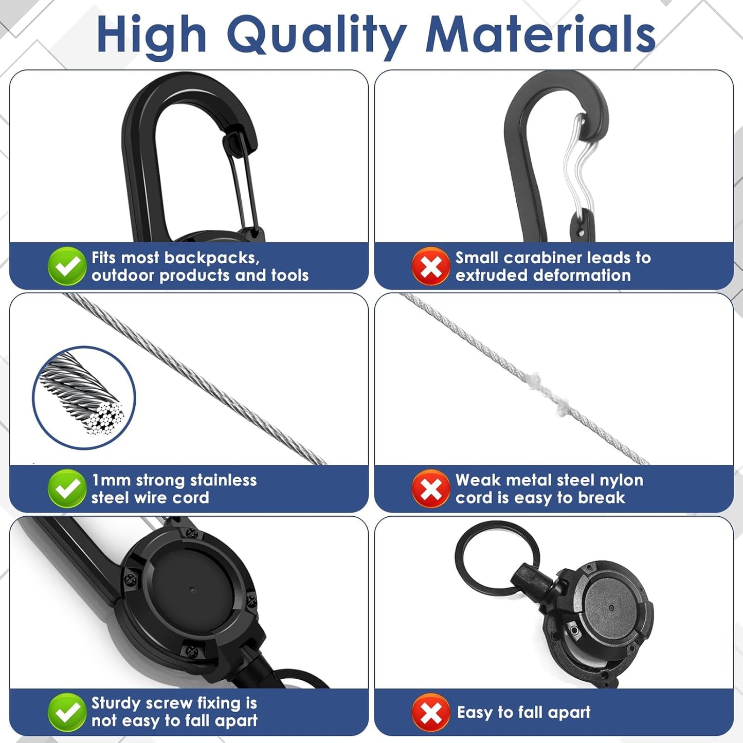 Skiennix Retractable Keychain | Heavy-Duty Carabiner Badge Holder | 24-Inch Steel Cord, 8 oz ABS Casing