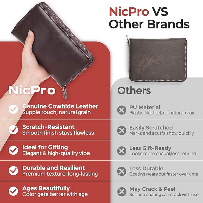 Nicpro 30PCS Black Metal Mechanical Pencil Set in Leather Case, Art Drafting Pencil 0.5, 0.7, 0.9 mm, 2mm Lead Pencil Holders for Sketching Drawing With 16 Tube (6B 4B 2B HB 2H 4H Colors)Lead Refills