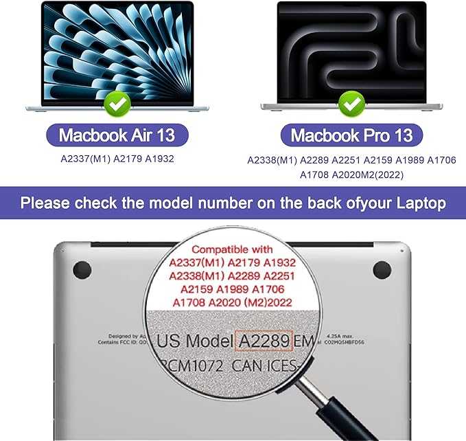 360° Privacy Screen Protector Compatible for MacBook pro 13 inch (2016-2022,M1, M2), Privacy Screen Filter for MacBook Air 13 Inch (2018-2021, M1), Anti-Spy/Anti Fingerprint/Anti Blue Light/Anti Glare