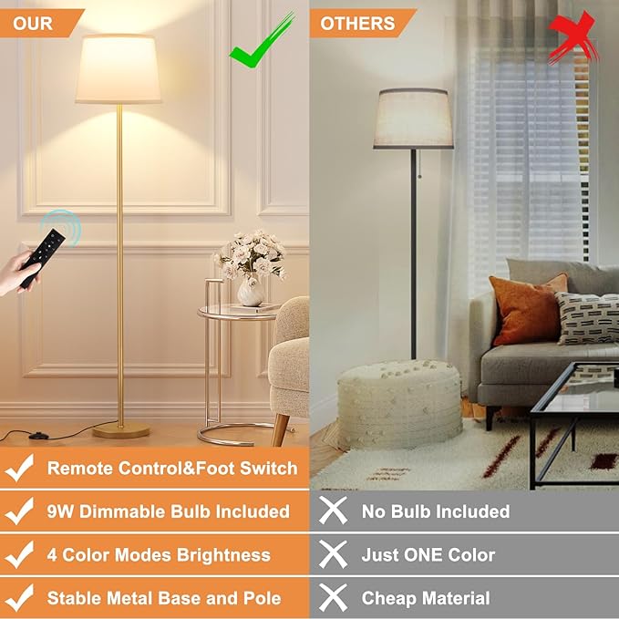 Raexpectis Floor Lamps for Living Room - Modern Gold Floor Lamp with Remote Control, Dimmable Colors Temperature Standing Lamp with LED Bulbs, Tall Lamp for Bedroom Office Kid Room - Brass Gold