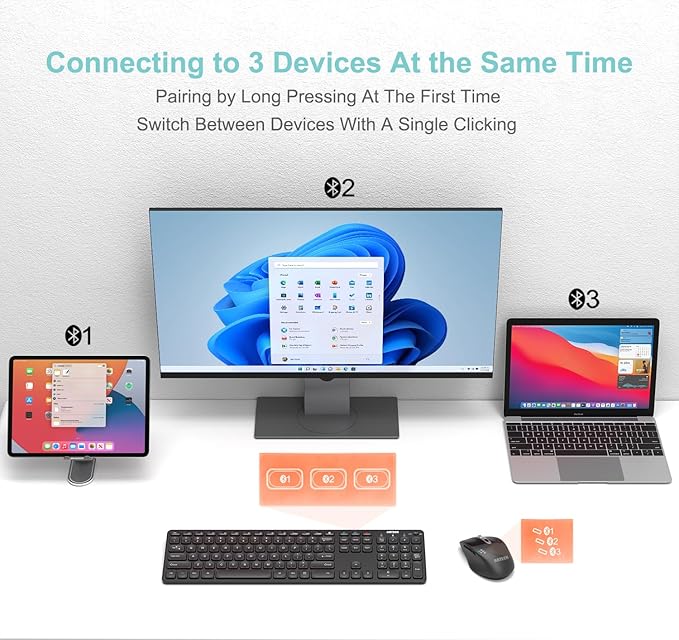 Arteck Universal Multi-Device Bluetooth Keyboard and Mouse Full Size Wireless Bluetooth Keyboard and Ergonomic Mouse Set for Windows, iOS, Android, Computer Desktop PC Laptop iPad Tablet Smartphone