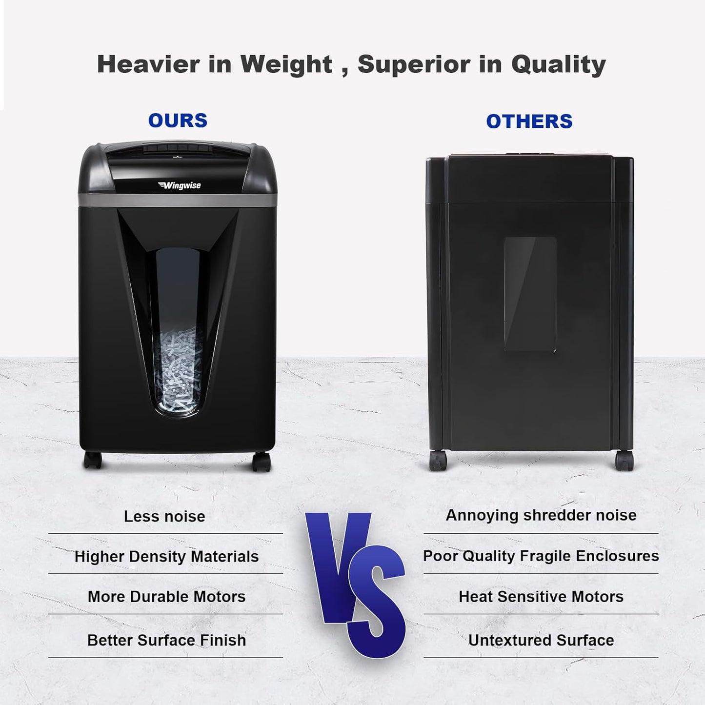 Wingwise 15-Sheet Paper Shredder - Quiet 58dB Operation, P4 Cross-Cut Security | 5.8-Gallon Bin, Shreds Credit Cards & CDs