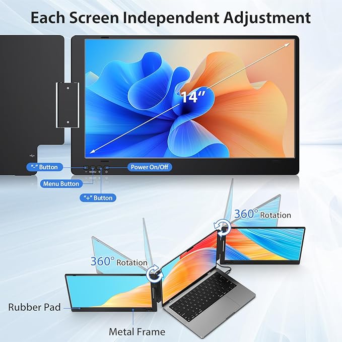 KYY Portable Monitor for Laptop, 14'' FHD 1080P USB-C Triple Screen Extender, Travel Monitor for Computer, Dual Screen for 12"-16" Laptop, X90A (Mac, Wins, Android)
