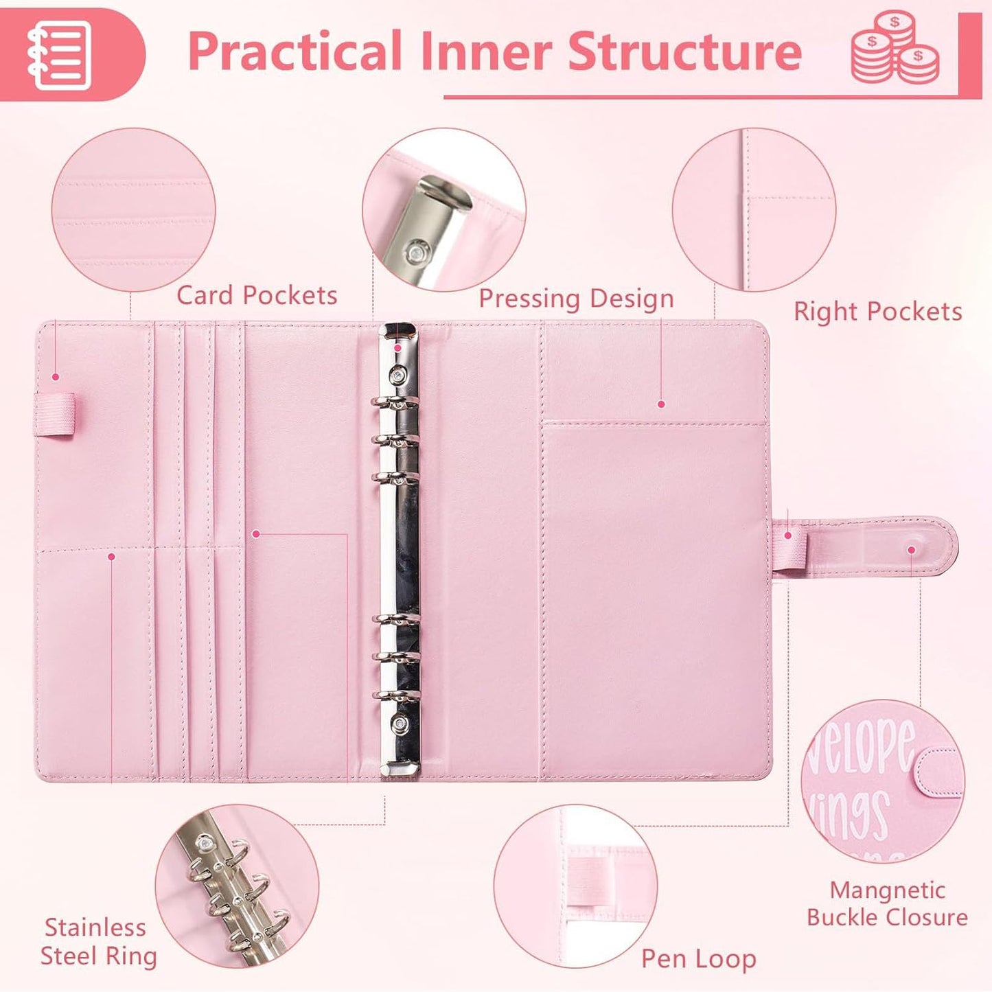 Skiennix Money Saving Binder | 100 Envelopes for Fun $5,050 Savings Challenge - Pink Classic