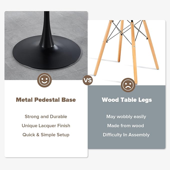 5 Piece Dining Table Set,31" Round Dining Table Set for 4,Modern Kitchen Table and Chairs for Dining Room & Coffee Shop & Small Spaces,Black