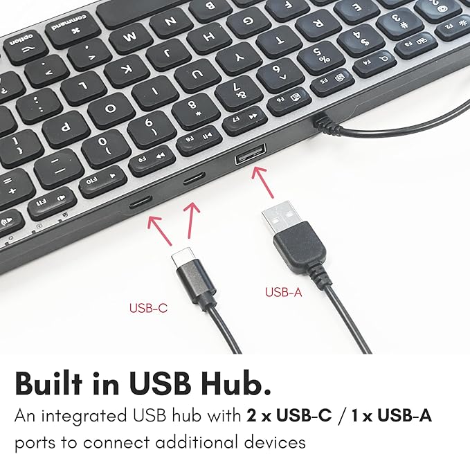 Macally Wired Keyboard for Mac with USB Hub (2X USBC / 1x USBA) - Compatible Small Apple Key Board with 2 in 1 USB Plug - for MacBook Pro/Air, Mac mini, iMac