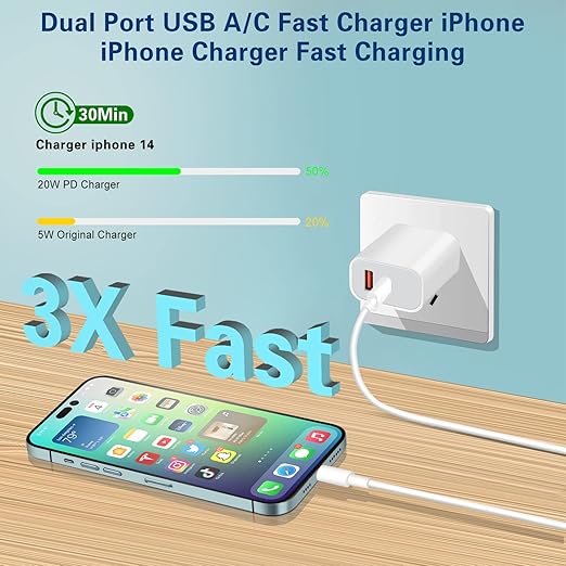 Fast Charger iPhone,Dual Port A/C iPhone Charger Fast Charging Adapter,2Pack Quick Double Phone Wall Charger Block,Apple Charger Block 10FT USB C to Lightning Cable foriPhone 14/13/12/11/ProMax/XS/XR