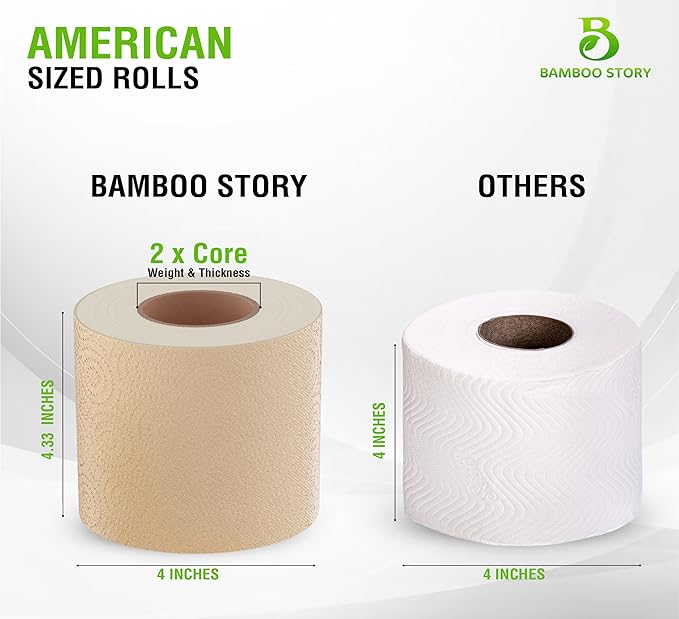 Premium Bamboo Toilet Paper, PFAS Free, Chemical Free Toilet Paper, Unbleached, (24) 3PLY & 300 Sheets, FSC Certified, Organic Brown, Plant-Based, Tree-Free, Plastic Free, BPA Free (24)