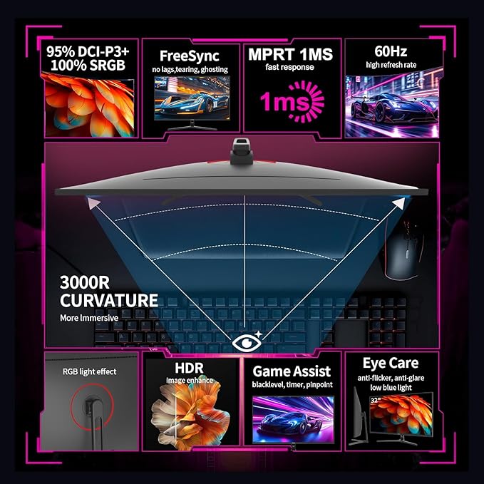 ZZA 32” Monitor 4K, UHD 3840x2160 IPS Screen,3000R, 60Hz Computer Moniter, Supports AMD Freesync 99% sRGB,Monitor 32 Inch Wall Mountable Installs (HDMI/DP)