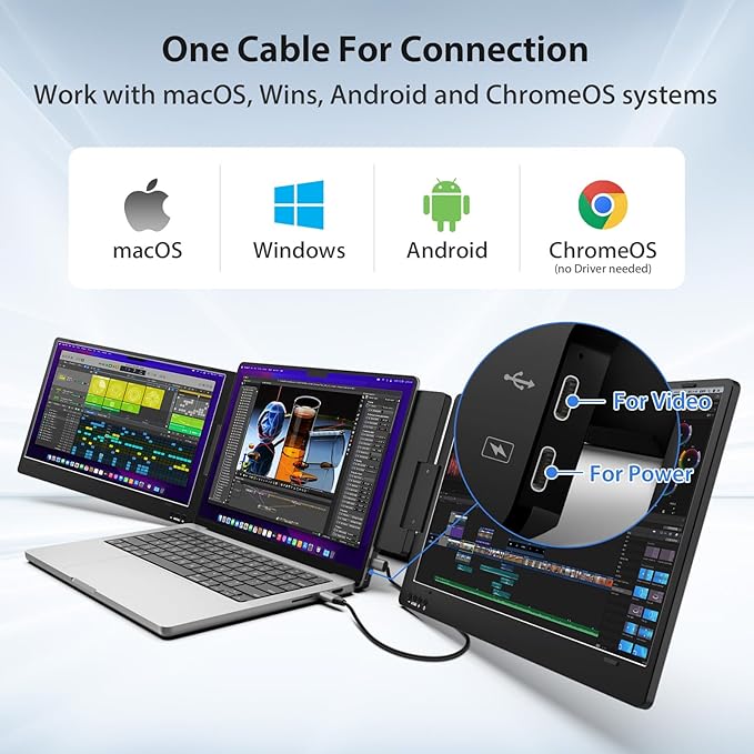KYY Portable Monitor for Laptop, 14'' FHD 1080P USB-C Triple Screen Extender, Travel Monitor for Computer, Dual Screen for 12"-16" Laptop, X90A (Mac, Wins, Android)