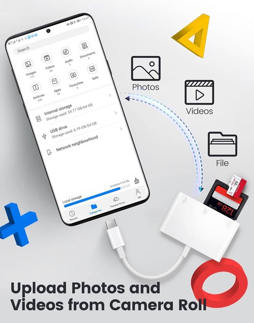 Oyuiasle USB-C SD Card Reader - Fast Memory Card Adapter for iPhone 15/16, iPad, MacBook Pro, Galaxy
