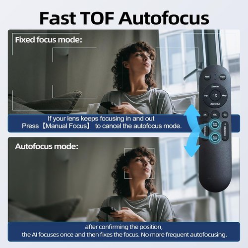 4K Webcam - High-Definition USB Camera with Microphone & Auto-Focus for PC | Perfect for Zoom & Skype