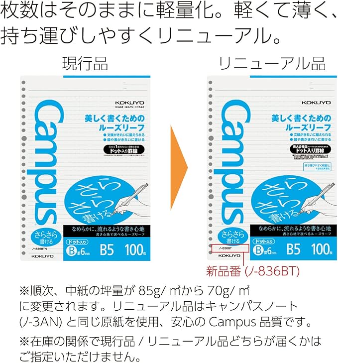 Kokuyo Campus Loose Leaf Paper, B5 Filler Paper with B 6mm Dot Ruled, 100 Sheets 75 GSM Sarasara Smooth Writing, 26 Holes, 10-1/4"x7-1/4” Binder Notebook Bleed Resistant Paper. Japan Import (NO-836BT)