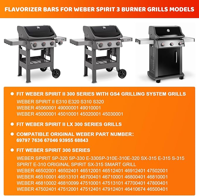 Uniflasy 15.3" Flavorizer Bars for Weber Spirit 300 and GS4 II Spirit 300 Series, Spirit E310 S310 E320 S320 E330 S330 Gas Grills with Front Mounted Control Panels, Stainless Steel Heat Plate, 7636