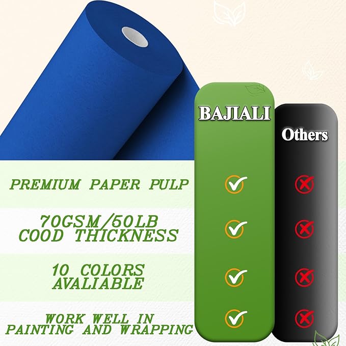 BAIJIALI 36" x 2,400" (200') Kraft Paper Roll for Craft Bulletin Board Paper Art Table Covering Crafting Gift Wrapping Bouquet Packing Parcel (Blue, 36" x200')