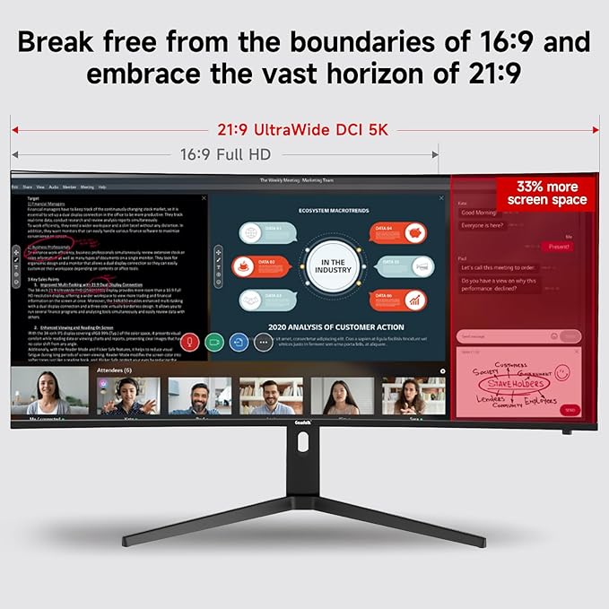 Gawfolk 40 Inch 5K Ultrawide Curved Gaming Monitor 120Hz, 5120 x 2160P IPS Computer Monitor with Built-in Speakers, 21:9, PIP/PBP, AMD FreeSync, 120% sRGB, HDMI 2.0, DP 1.4, Tilt/Height Adjustable
