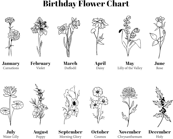 Personalized Birth Flower Cutting Board, Mom or Grandma, Custom Mom Gifts for Christmas, Mother’s Day, Birthday from Daughter, Son, Grandkids, Personalized Birth Month Flower Mothers Garden Gifts