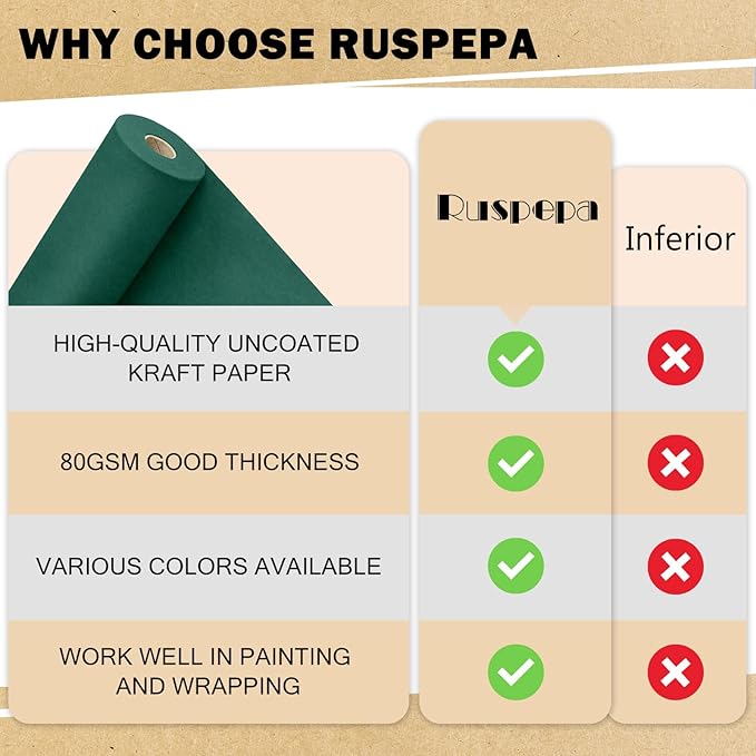 RUSPEPA Dark Green Kraft Wrapping Paper Roll, 17.5"x 393"(32.8'), Recyclable Green Art Gift Wrap Paper for Christmas Gift Wrapping, Table Covering, Art & Craft Supplies, Bouquet Flower, 80GSM