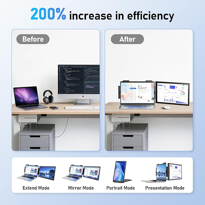 Pornitor Laptop Screen Extender, 14" FHD 1080P IPS Laptop Monitor Extender with USB C/HDMI Port, Plug and Play Dual Screen Portable Extended Monitor for 14"-16.5" Laptops