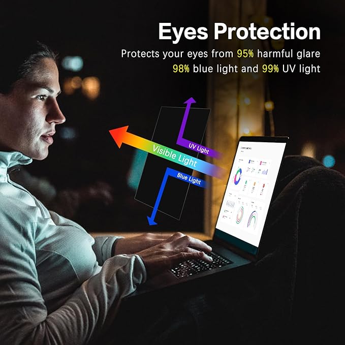 Laptop Privacy Screen 15.6 Inch 16:9 Aspect Ratio, Laptop Screen Privacy Shield Compatible With Lenovo Hp Dell Acer Asus Thinkpad Envy Xps, Removable Anti Glare Blue Light Computer Filter Protector