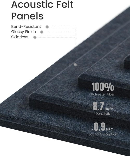 Fluxynara Felt Bulletin Board Tiles - 28"x18" Cork Board Alternative | 6-Pack Deep Charcoal Blue for Office Decor