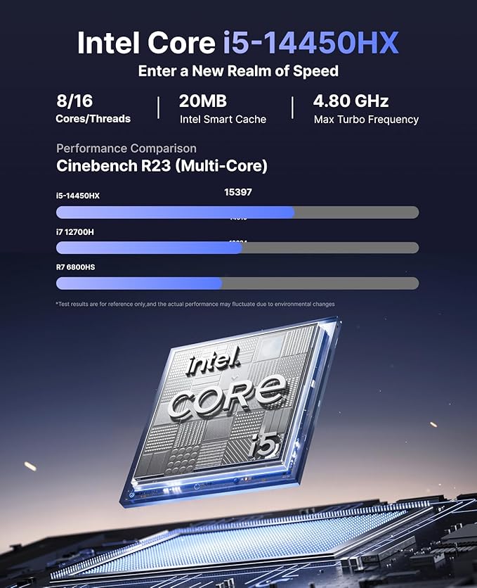 KAMRUI Hyper H2 Mini PC with Intel Core i5-14450HX, 16GB RAM 512GB NVMe SSD, Triple 4K, HDMI, DP, USB-C, WiFi 6, BT 5.2, Gigabit Ethernet, Mini Desktop Computer for Office, Business, Gaming