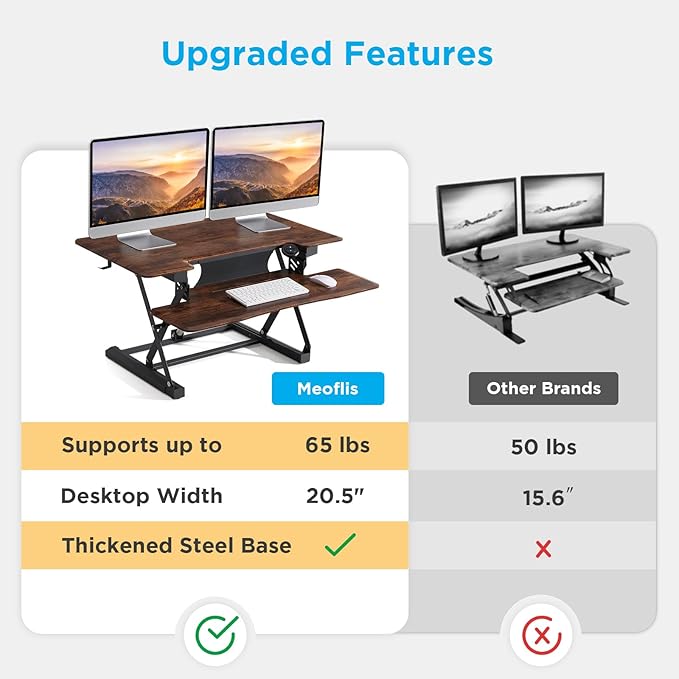 36" Standing Desk Converter, Dyropcurv Series Height Adjustable Computer Desk Ergonomic Home Office Desk for Adults, Sit to Stand Desk with Quiet Motor, Vintage Brown