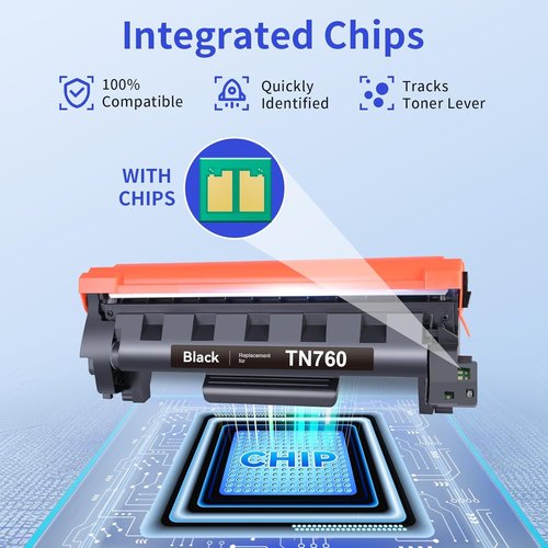 Brother TN760 Toner 4-Pack Replacement | Compatible with MFC-L2710DW, MFC-L2750DW, DCP-L2550DW, HL-L2370DW