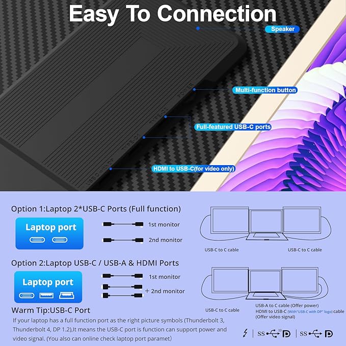Enzion Laptop Screen Extender,Upgraded 15.6" Portable Monitor,FHD 1080P Triple Laptop Screen Extender,Detachable Dual Monitor for 13”-17” Laptops,Plug & Play,Compatible with Mac/Wins/Chrome/Dex