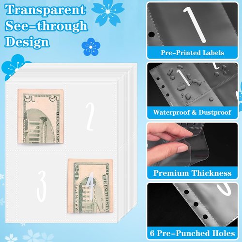 Draupnir Savings Challenge Binder - 100 Laminated Envelopes with $5050 Pockets & Tracker Sheet | Blue