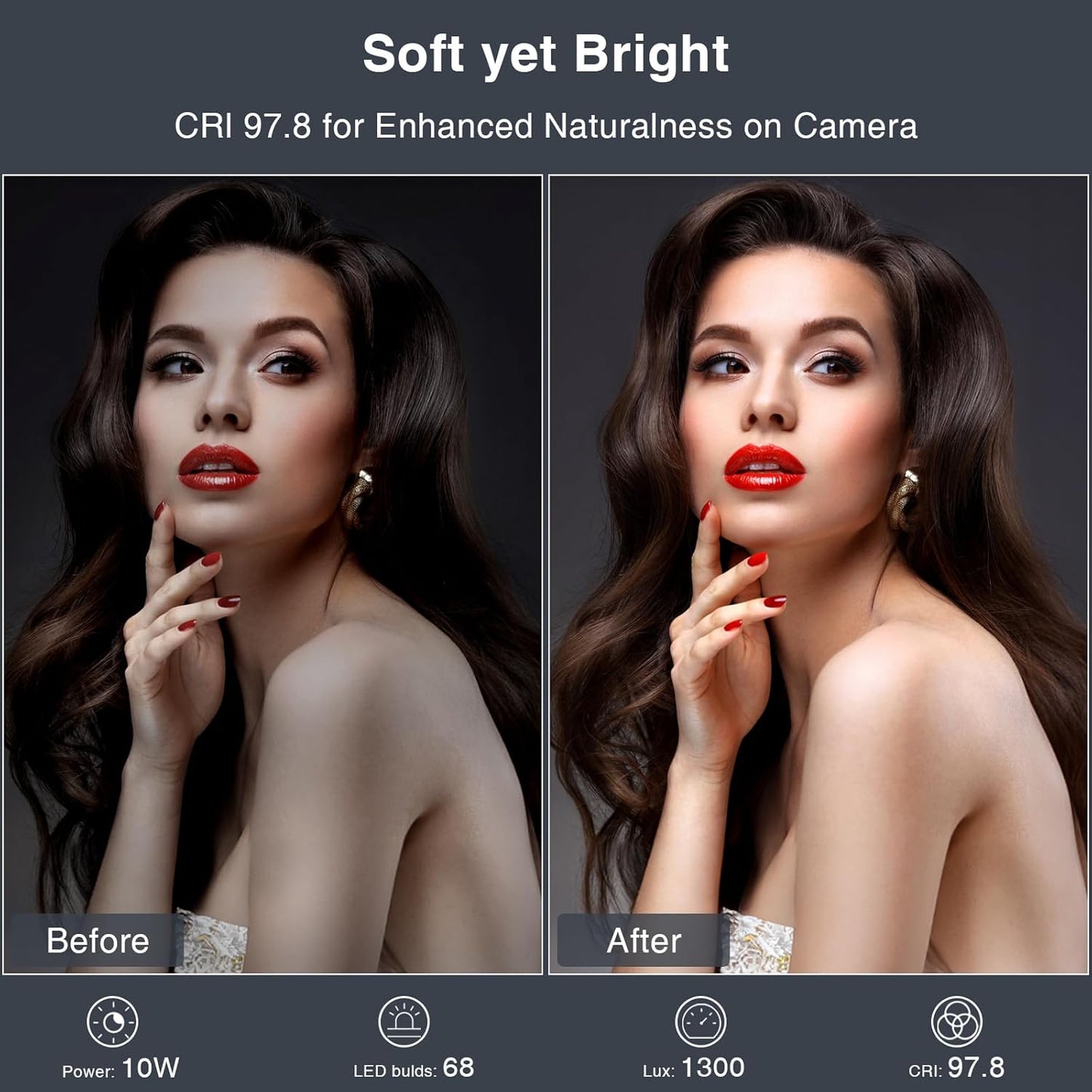 Video Conference Light by [Brand Name] - 30 Light Modes Desk Ring Light with Stand for Webcam | Perfect for Meetings & Live Streams