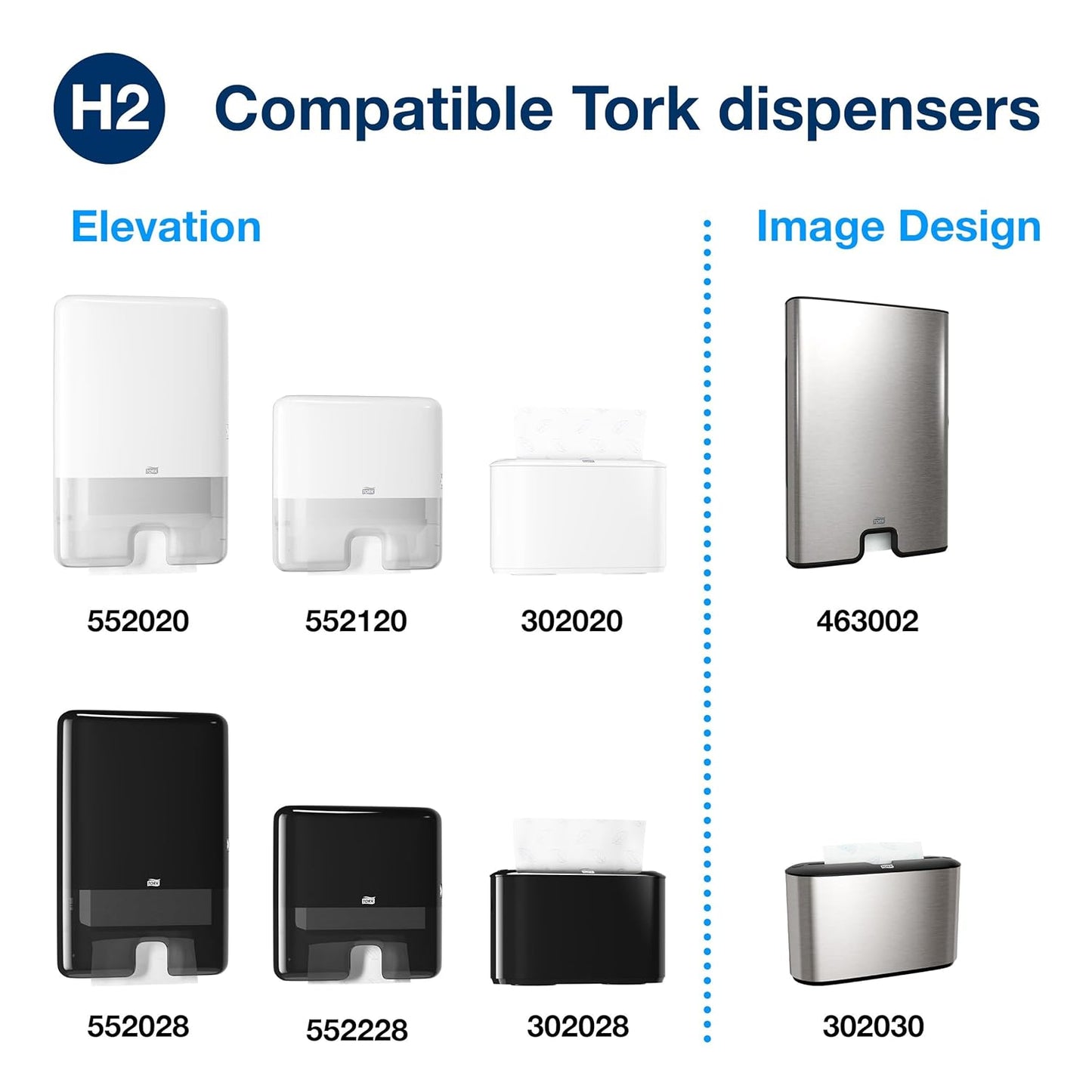 Tork Multifold Hand Towels - Eco-Friendly White, 100% Recycled Fibers, 16 Packs of 250 Towels