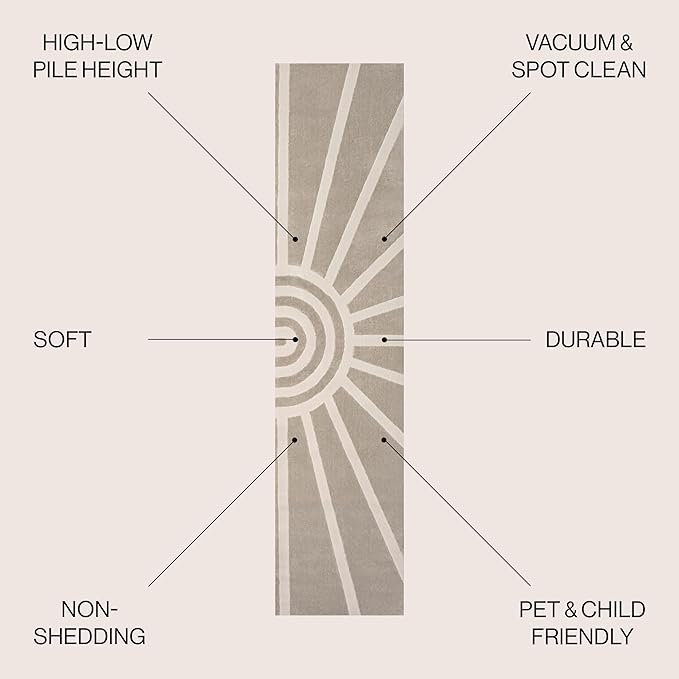 JONATHAN Y Sun Two-Tone High-Low Runner Rug 2X8 Beige/Cream, Aelius MidCentury Scandinavian Abstract for Living Room, Bedroom, Kitchen, Easy-Cleaning, Pet-Friendly, Non-Shedding SND101A-28