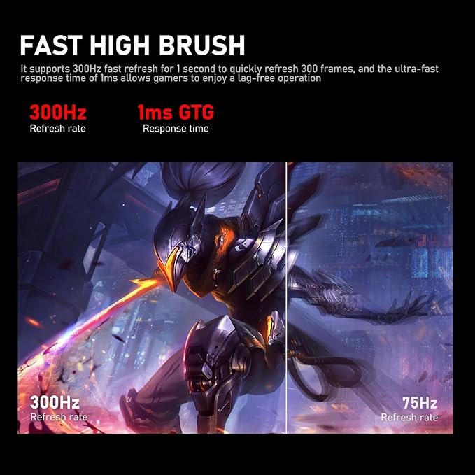 Gawfolk 24.5 Inch PC 300Hz Gaming Monitor, FHD 1080p Screen,Adaptive Sync,1ms Without Bezel, 98% sRGB, 178 ° Angle View, HDMI、DisplayPort, Compatible with Wall mounting 75 * 75MM - Black