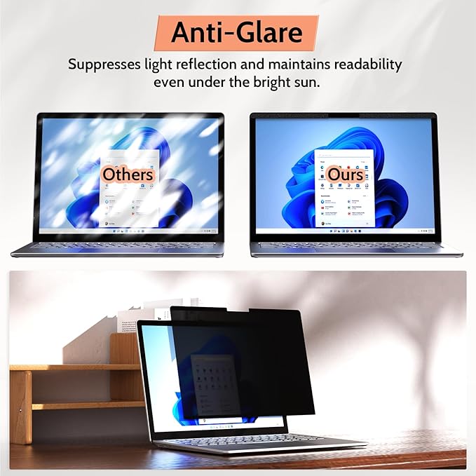 Mamol Magnetic Privacy Screen for 12.3 inch Surface Pro 7 Plus/7/6/5/4/3, Removable Anti Glare Blue Light Filter, Anti-Spy Screen Protector for Microsoft Surface Pro 7+, Pro 7, Pro 6, Pro 5, Pro 4/3