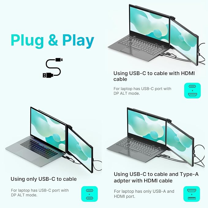 Portable Monitor - [2026 Upgrade] Mobile Pixels Duex Max DS 14.1'' Laptop Screen Extender, USB C/HDMI Plug and Play, 1080P Monitor for 14''-17 '' Laptops, Compatible with Mac/Windows/Android/Switch