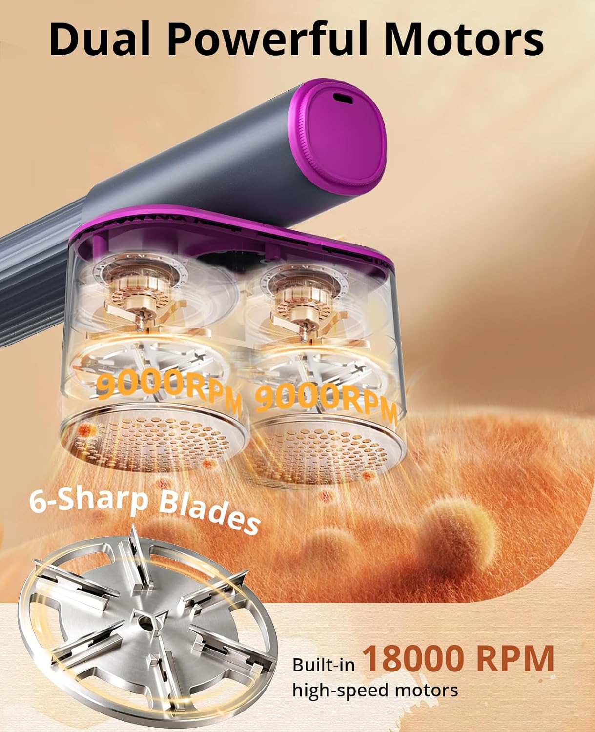 Skiennix Fabric Shaver - 2-in-1 Rechargeable Lint Remover with LED Display & Dual Heads | 6-Leaf Blades