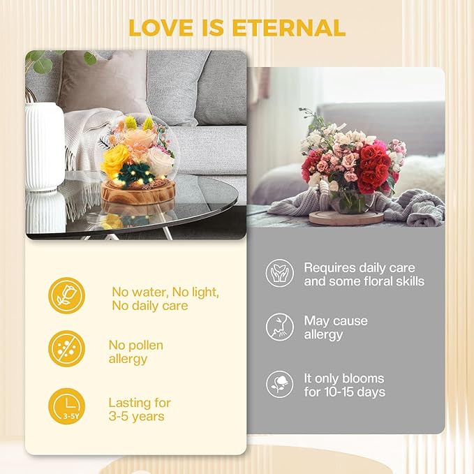 Eternal Rose Flowers, Unique Rose Preserved Flower Rose Gifts in Glass Dome for Women, Mom, Girlfriend,Home Decor Gifts for Birthday, Anniversary, Christmas, Wedding.