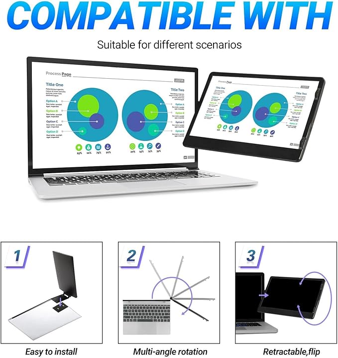 Laptop Screen Extender, Compact, – 11.6 Inches HD Fold, External Monitor Travel Home, Office Desktop Game Phone Tablet | Multipurpose Outdoor Indoor Utility Premium high-Performance