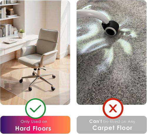 Kuyal Clear Chair Mat - Transparent Floor Protection for Hardwood & Tile - 36" x 55" Rectangle