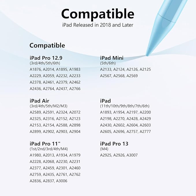 Stylus Pen for iPad with Palm Rejection, Active Pencil Compatible with (2018-2025) Apple iPad Pro (11"/12.9"/M4),iPad Air 3/4/5/M2/M3,iPad 6/7/8/9/10/11,iPad mini 5/6 Gen(Blue)