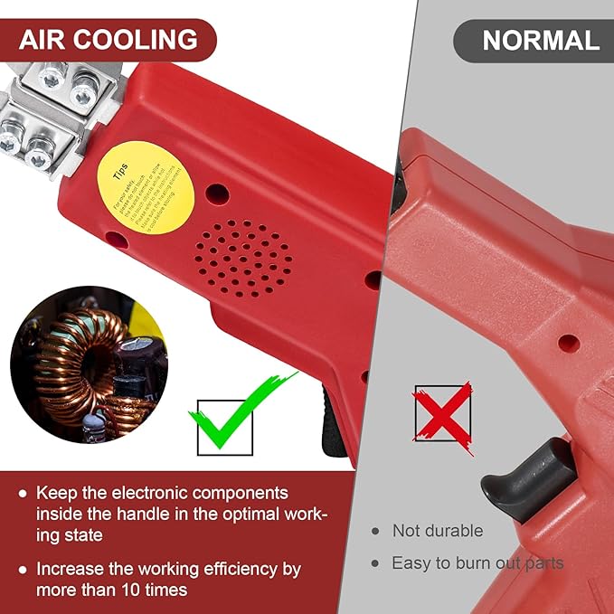 Toemics Electric Hot Knife Foam Cutter – 200W Styrofoam Cutting Tool, 4 Adjustable 50-500°C Blades for Polystyrene, Sponge, Crafts, and Insulation (Red)