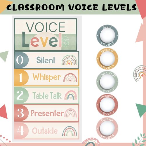 Glooglitter LED Tap Light - 5 Pcs School Push Light & Voice Level Poster Stickers | Classroom Rules Sign