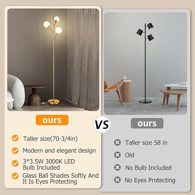 Ldeco Globe Mid Century Tree Floor Lamp with 3 Light Bulbs,70in Tall Standing Glod Floor Lamp with Frosted Glass Shade for Living Room,Office,Bedroom, Study Room, Hotel, Antique Brass Lighting