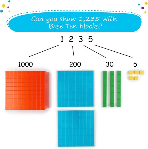 Simply Magic 131 PCS Base Ten Blocks - Engaging Math Manipulatives for K-3 Learning | Counting Cubes & Place Value Tools